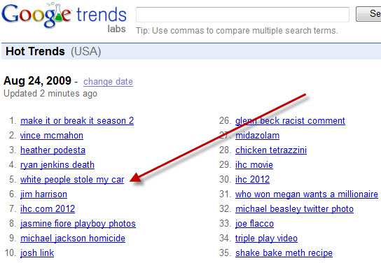 White People Stole My Car Google Trend Results